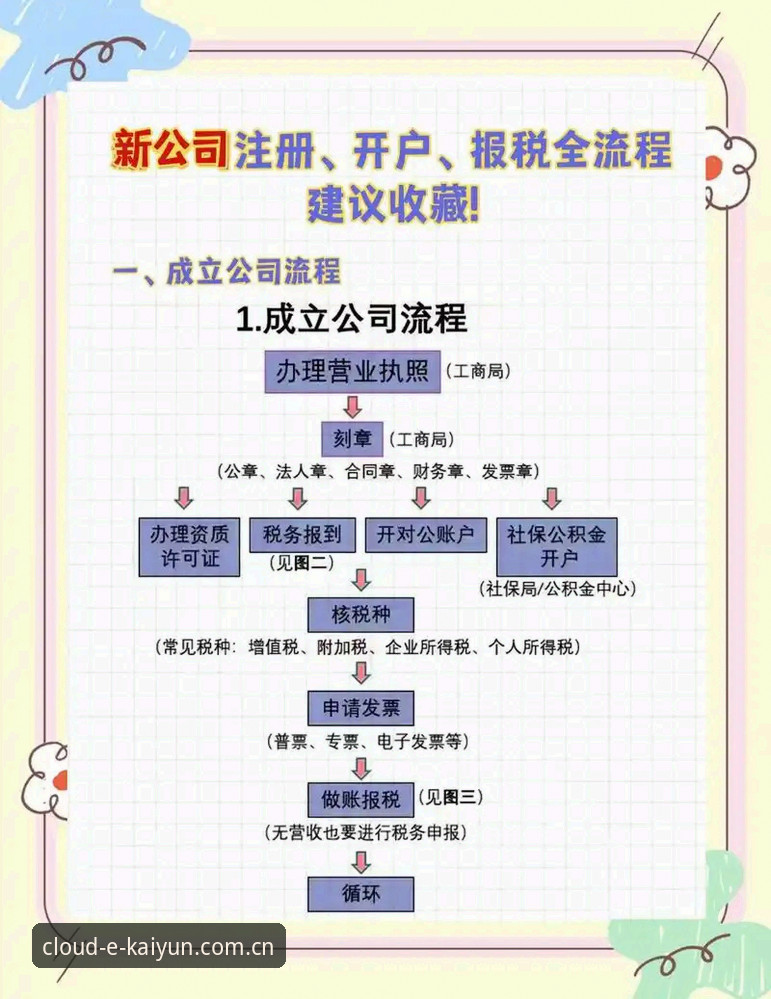 云开平台登录注册全流程详解：新手也能轻松上手