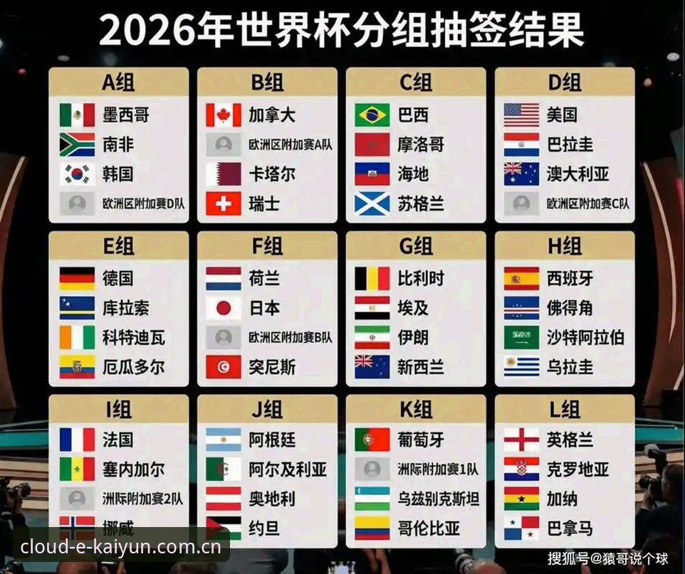 2026世界杯观赛受阻：地缘政治与签证政策双重夹击下的体育旅游深度分析